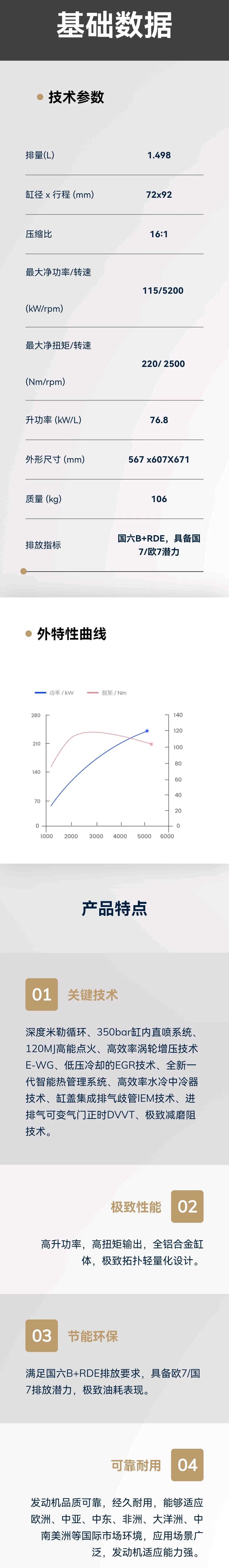 奇瑞的五款十佳发动机,奇瑞新出了一款车