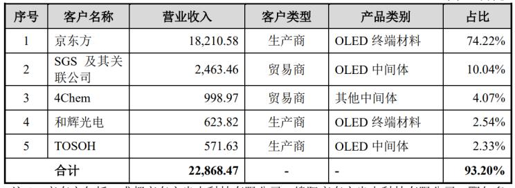 “蚁象之辩”：陕西有没有“产业新势力”？