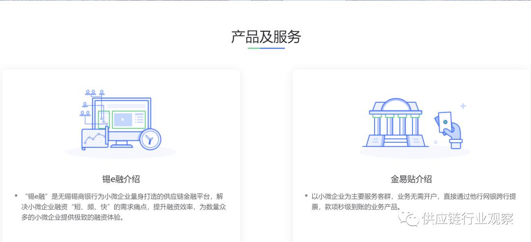 2022年19家民营银行盈利排行,19家民营银行信用等级排名