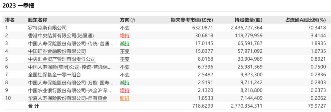 双汇发展有发展前景吗,漯河双汇还有发展前景吗