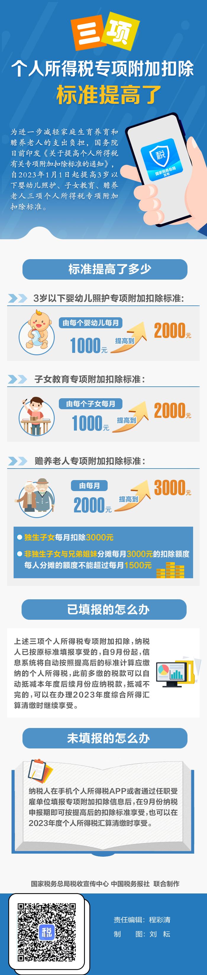 多交个税退回怎么做账,多缴税费怎么退