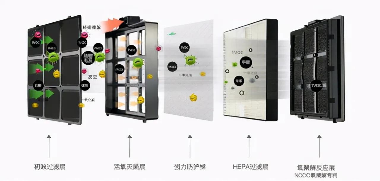 娴峰皵绌鸿皟6.18骞翠腑澶т績,618澶т績娴峰皵