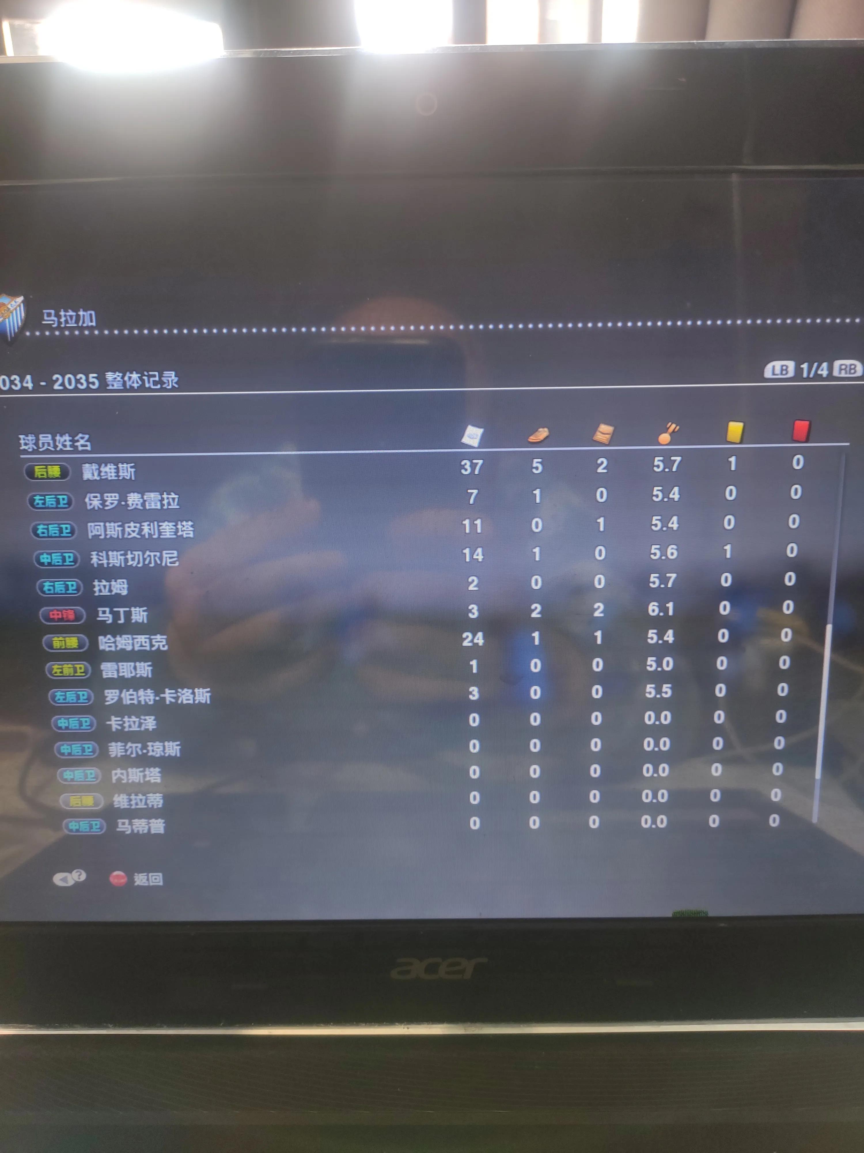 实况足球2013好玩吗,实况足球2013必买十大球员