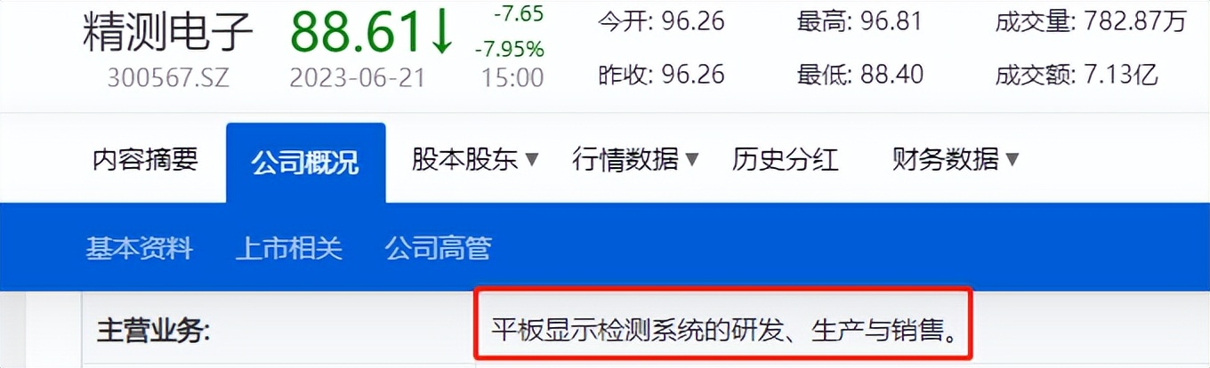 新债上市一般什么时间卖出价最高,127102新债上市预测价格