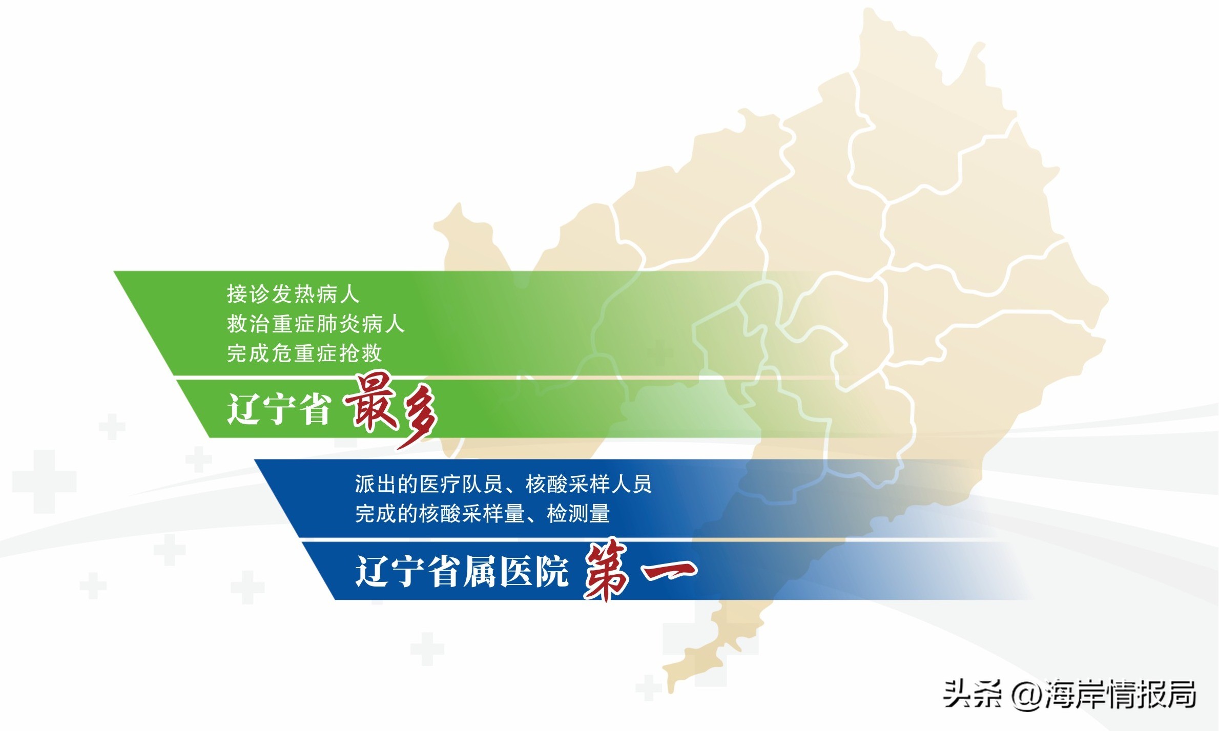 盛京医院，医者仁心，保百姓平安