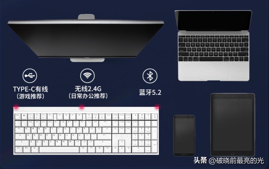 中高端外设推荐,亲身使用过的好物推荐