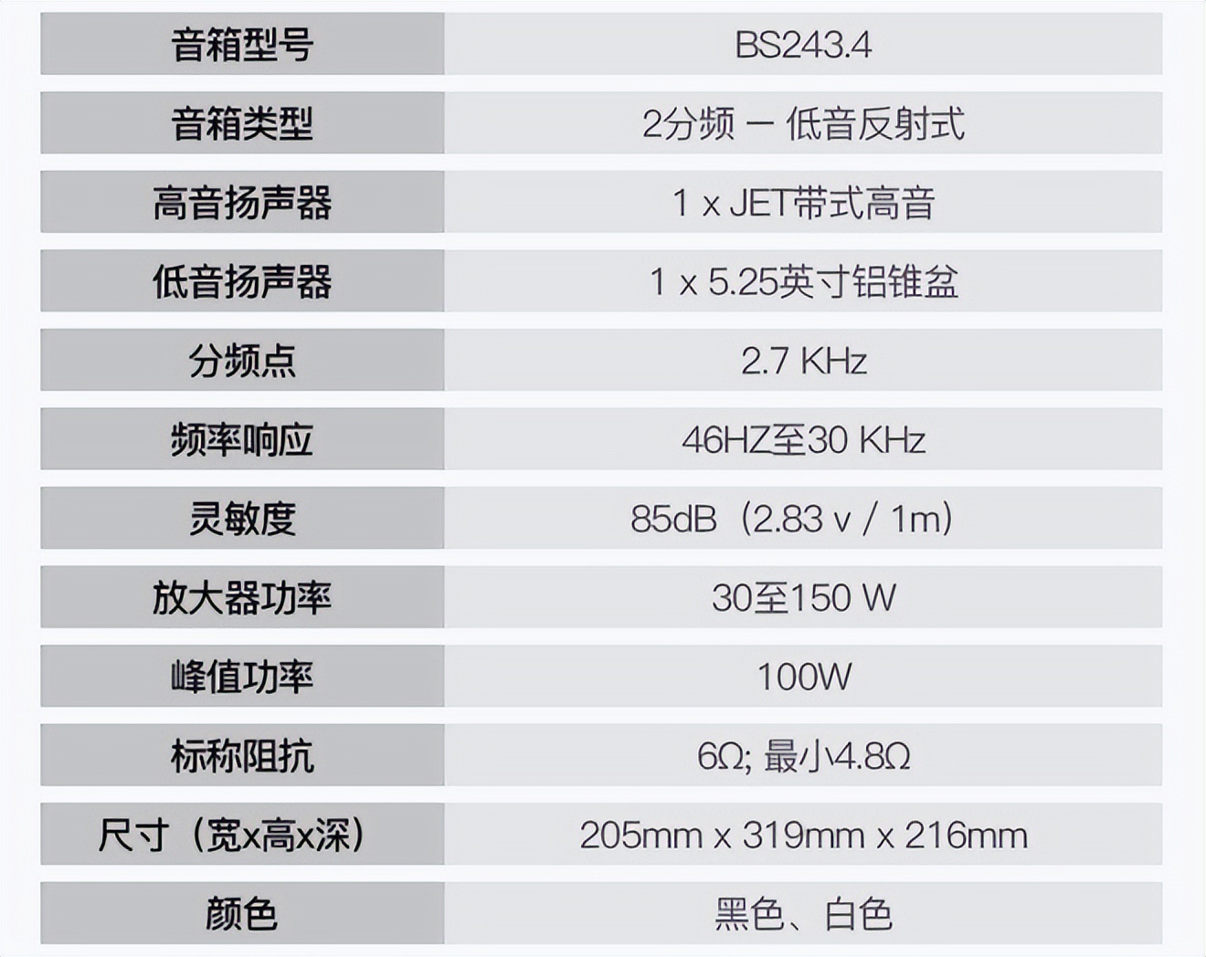 鎰忓姏bs243.4hifi闊崇,鎰忓姏bs243.4闊崇浠锋牸