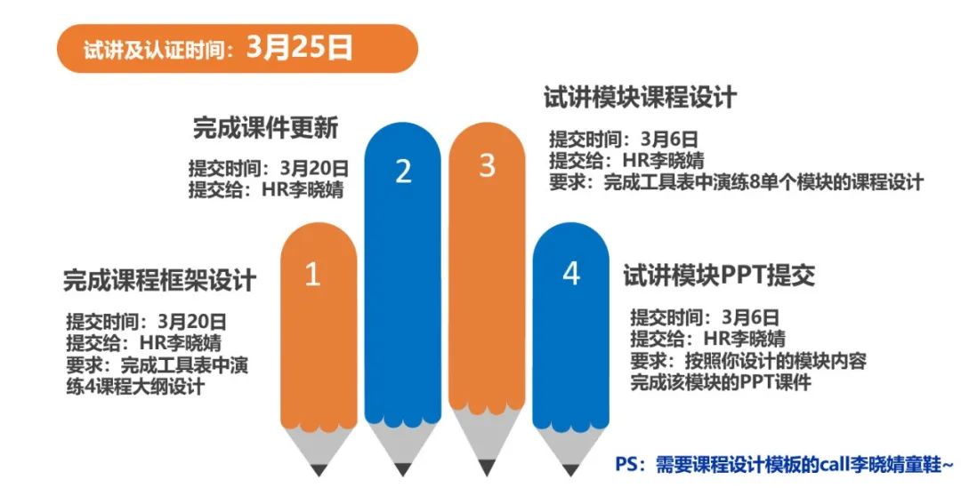 正泰仪表工程师怎么样,正泰仪器仪表工艺工程师
