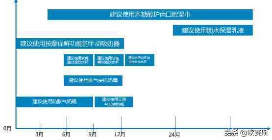 国际品牌进入中国市场的五种模式,国际品牌入驻中国如何打开市场