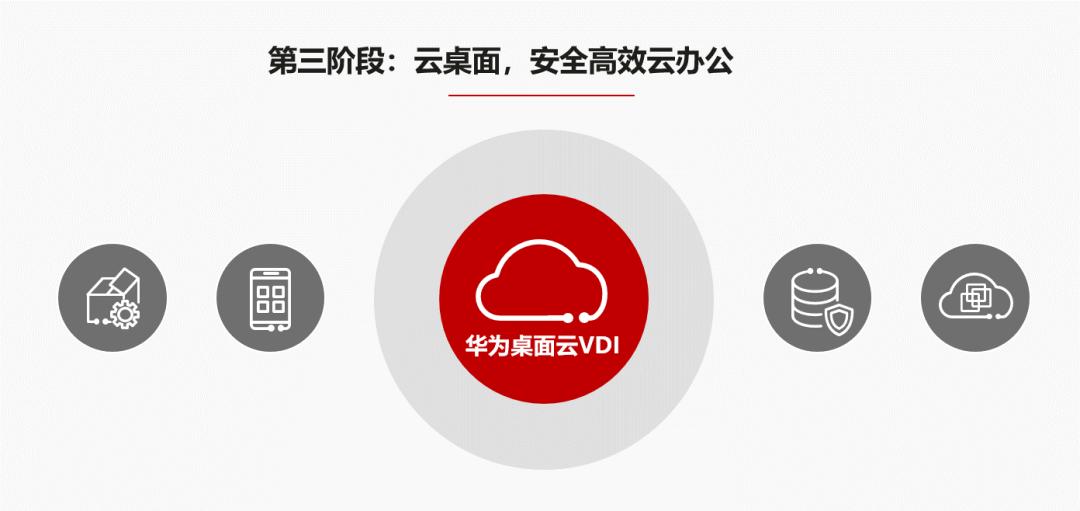 30分钟办好家庭津贴档案，数字化提高喀麦隆社保服务质量