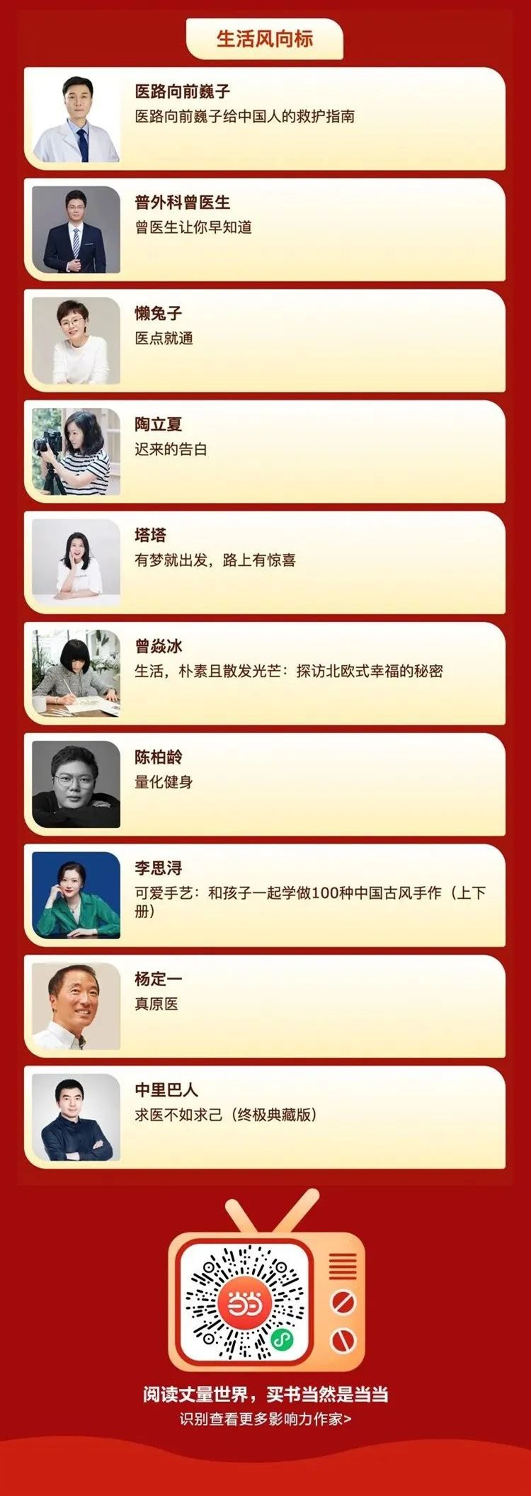 当当第七届作家影响力评选,当当第七届最具影响力作家