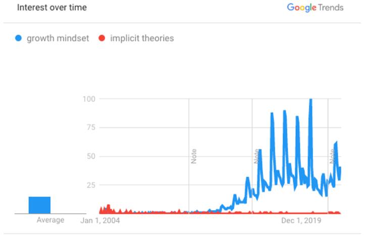 一个字的产品名称,一个朗朗上口的好名字