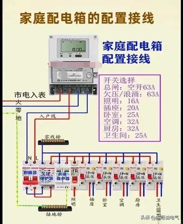 电工知识分享电路开关,电工百宝箱汇川变频器