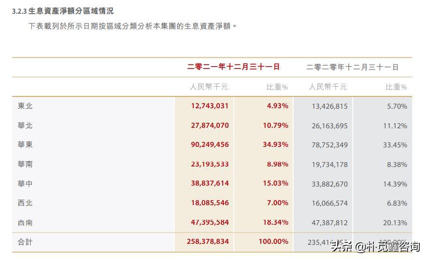 远东宏信2017年,远东宏信下面的上市公司