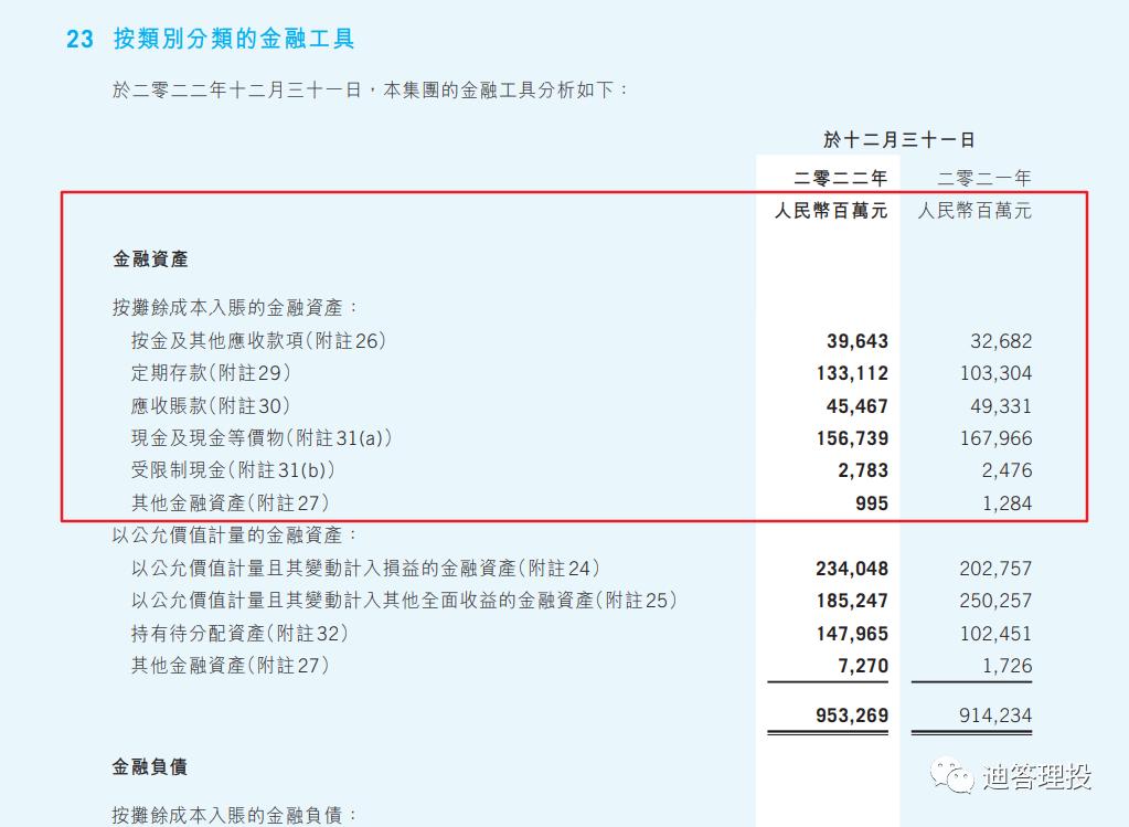 投资收益影响资产负债表,财务报表分析投资