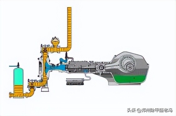 污水处理平板膜运行原理示意图,污水处理厂臭氧原理及注意事项