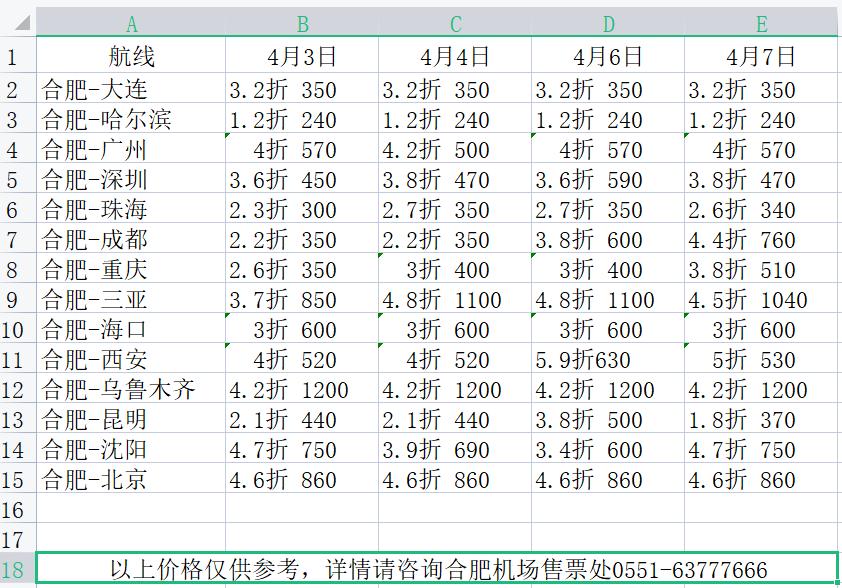 最近的降价通知,最近有什么降价活动吗