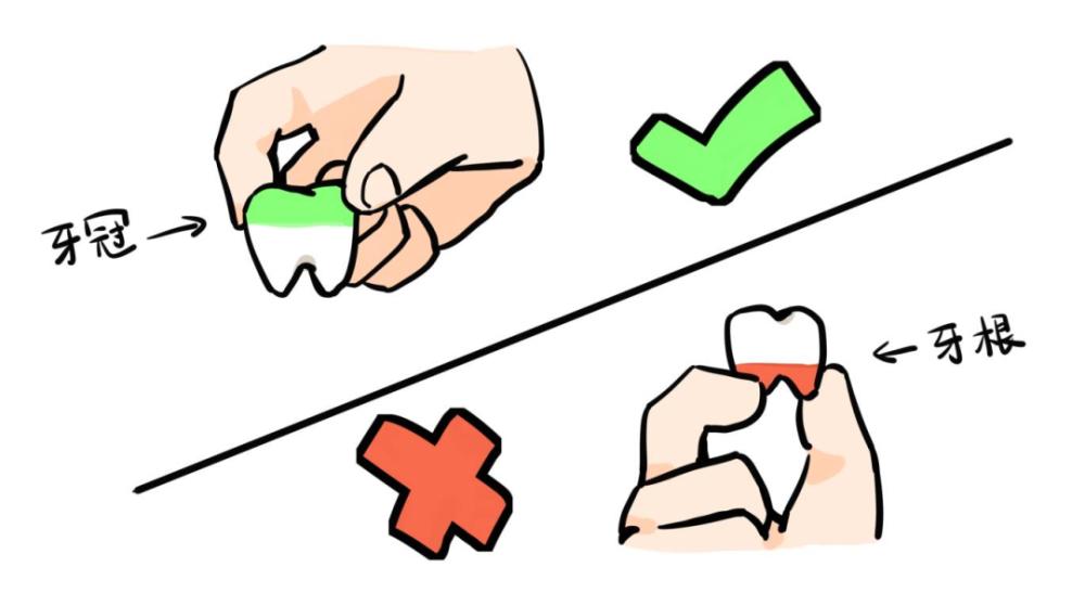 鐗欏浼ゅ彉榛戝張鎭㈠,鐗欏浼ょ殑澶勭悊鏂瑰紡