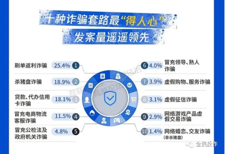 手机设置呼叫转移诈骗,手机被设置呼叫转移诈骗