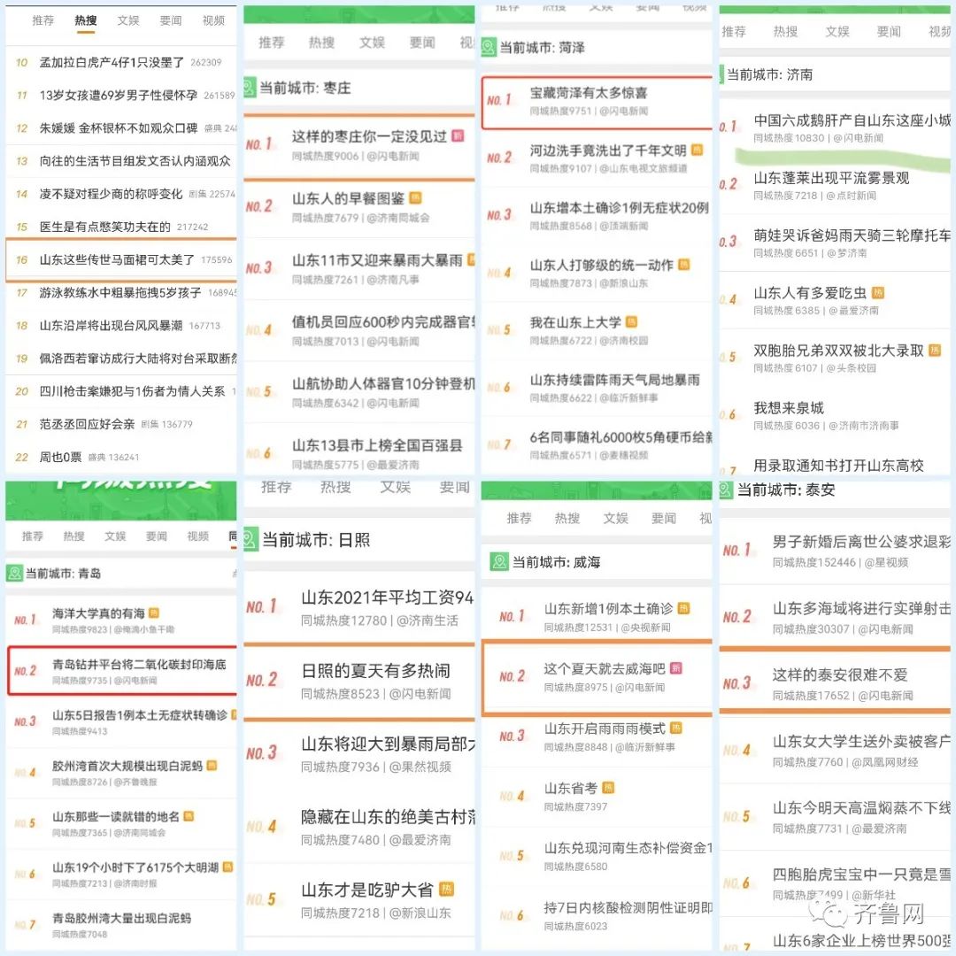 疯狂连更！山东这场持续两个月的直播，观看量超3.7亿