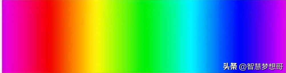 常见的LED灯调光方法及工作原理