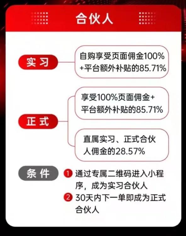 2022社交电商中一匹黑马「省团优选」席卷而来，它的魅力在哪？