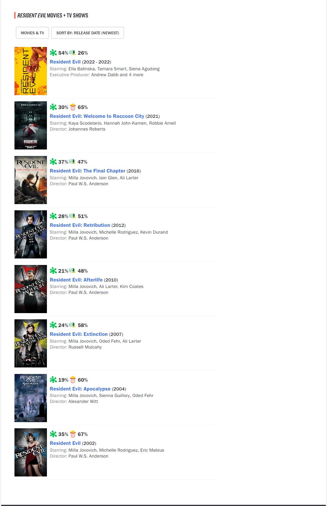 超人救了全世界却救不了你,游戏改编的美剧猎魔人