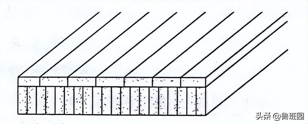 竹材家具的特点,竹集成材