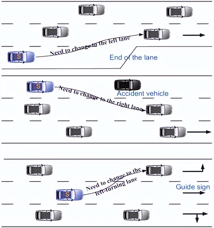 自动驾驶仿真测试培训,自动驾驶仿真测试策略