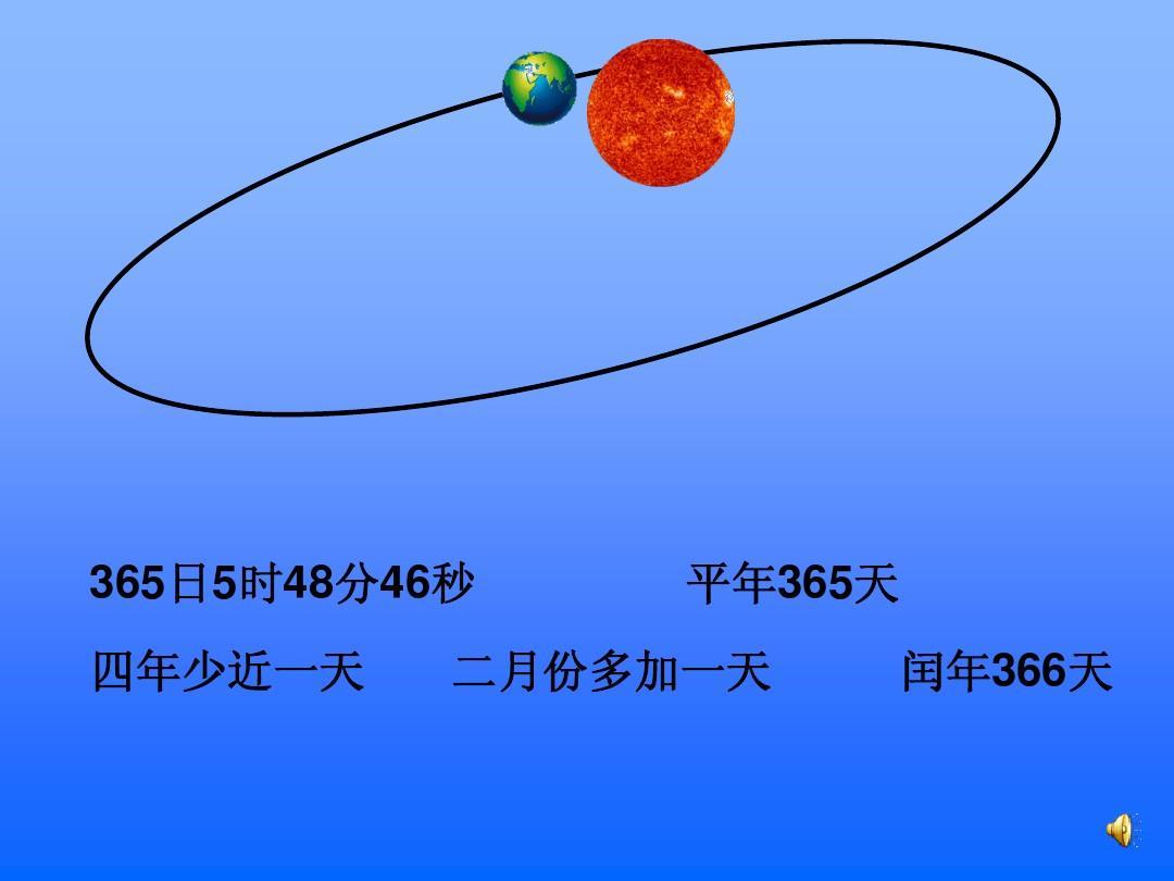 闰月为什么不闰腊月和正月,农历为啥要闰月