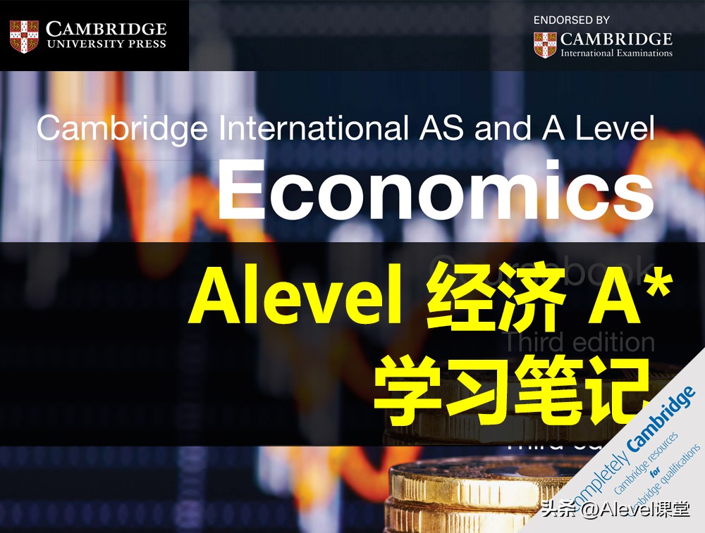 「国际教育」Alevel/AP经济：国际收支——国际收支不平衡的问题