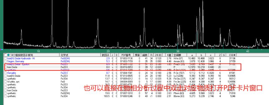xrd衍射仪的测试原理,粉末xrd衍射仪主要应用