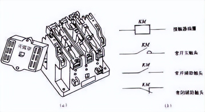 电气控制与plc技术教学课件,有关电气控制与plc课程的教案