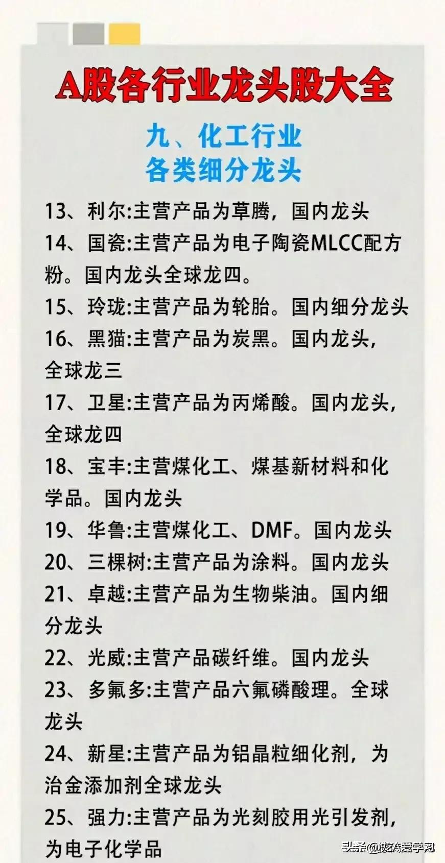 2024最新各行业龙头股一览表,2023年十大最具潜力龙头低价股