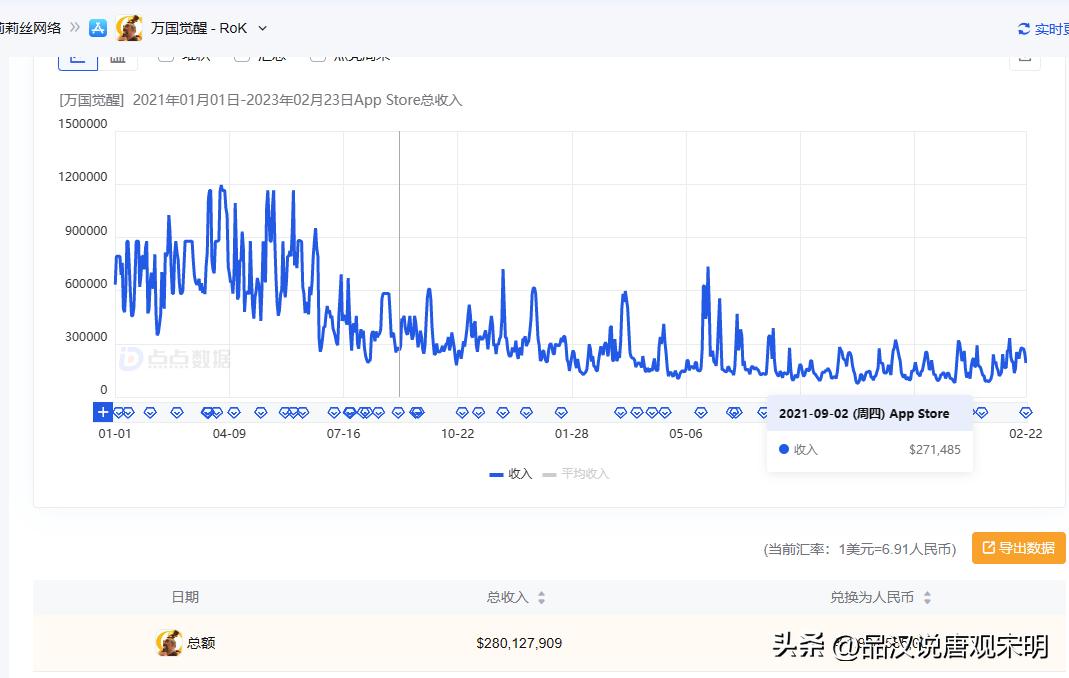 2019国内十大吸金手游,2019年国内十大吸金手游