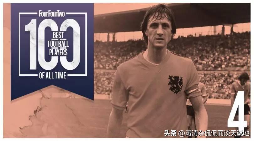 影响运动员成绩的因素,足球运动员哪个位置更重要