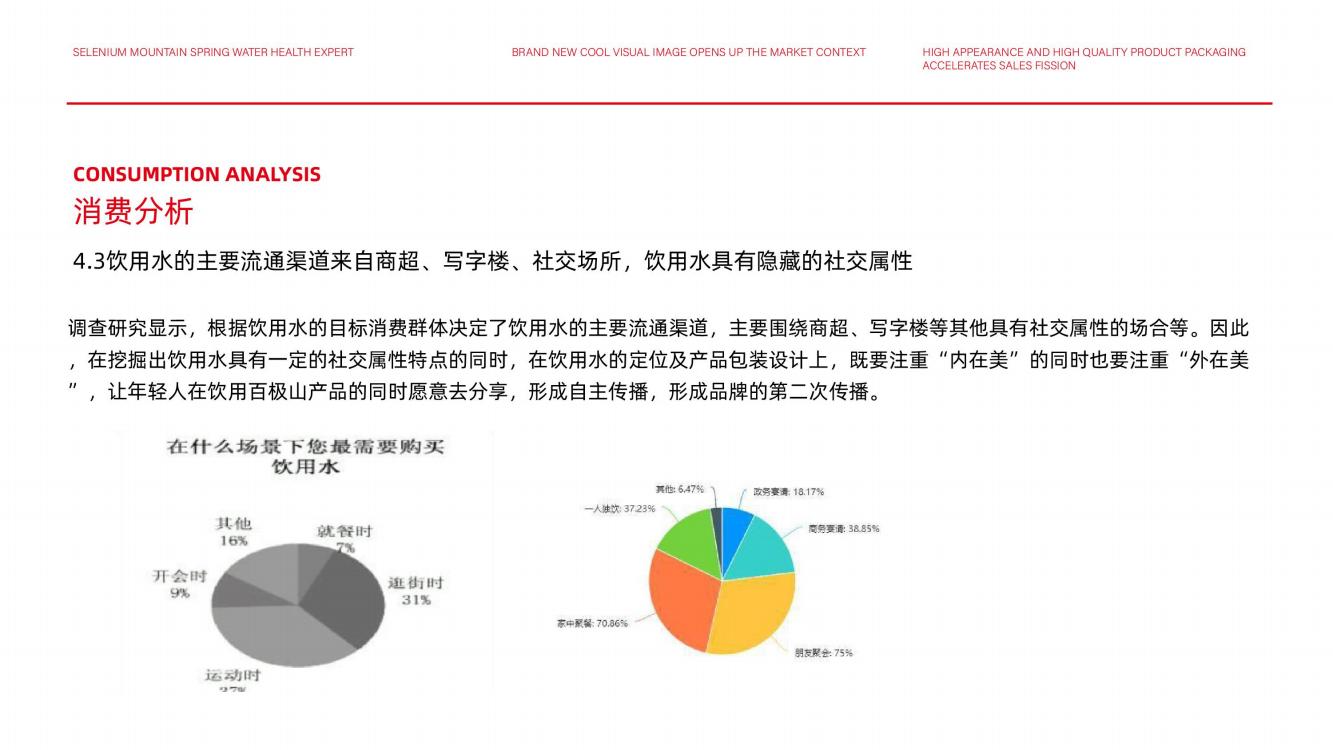 高端矿泉水品牌策划,矿泉水品牌推广策略策划