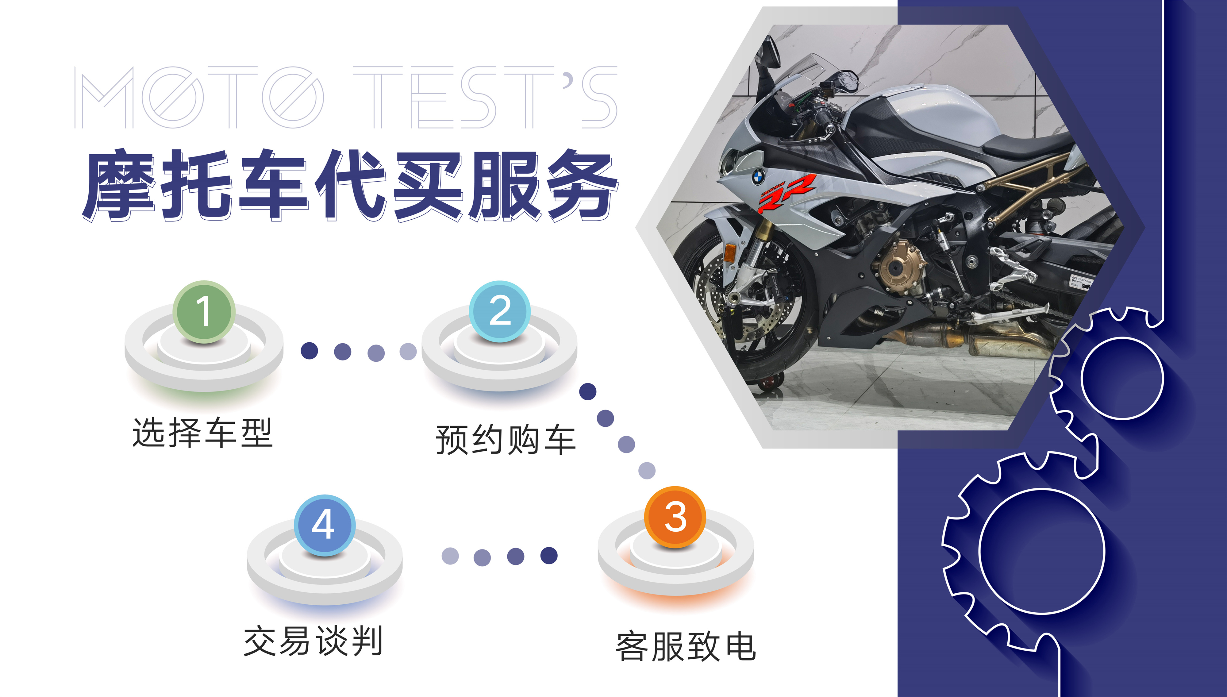 花小钱办大事购前检测让您用车无忧