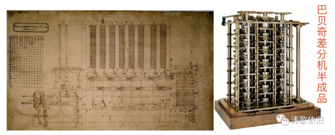 计算机详细历史,计算机发展简史200字
