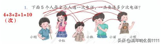 三下数学广角排列,第八单元数学广角搭配练习题