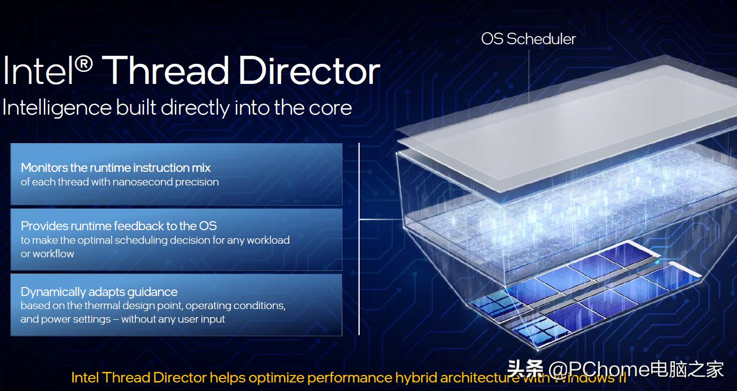 amd突然死机重启,amd突然处理器很卡