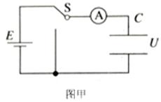 电容器和电容知识梳理,电容器的电容公式知识点