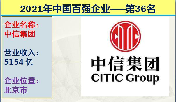2021年中国十大国企排行榜,2021中国企业营收前十