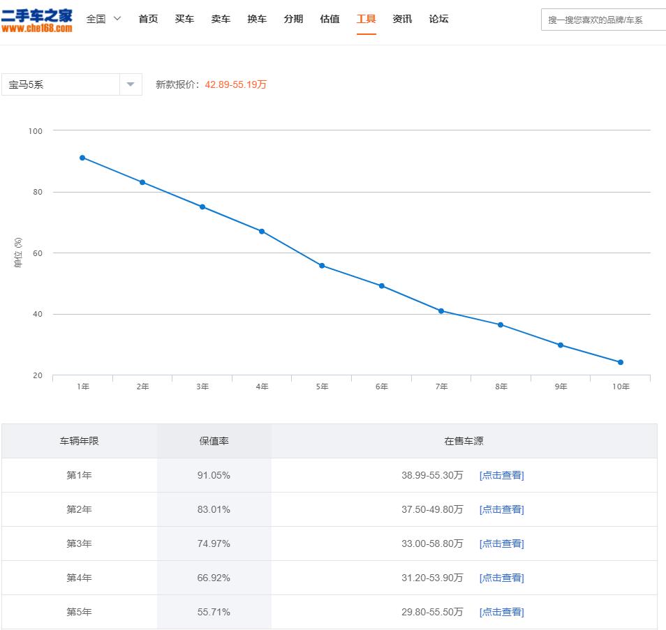 捷豹靠国内救活的吗,捷豹从豪华品牌跌入低谷