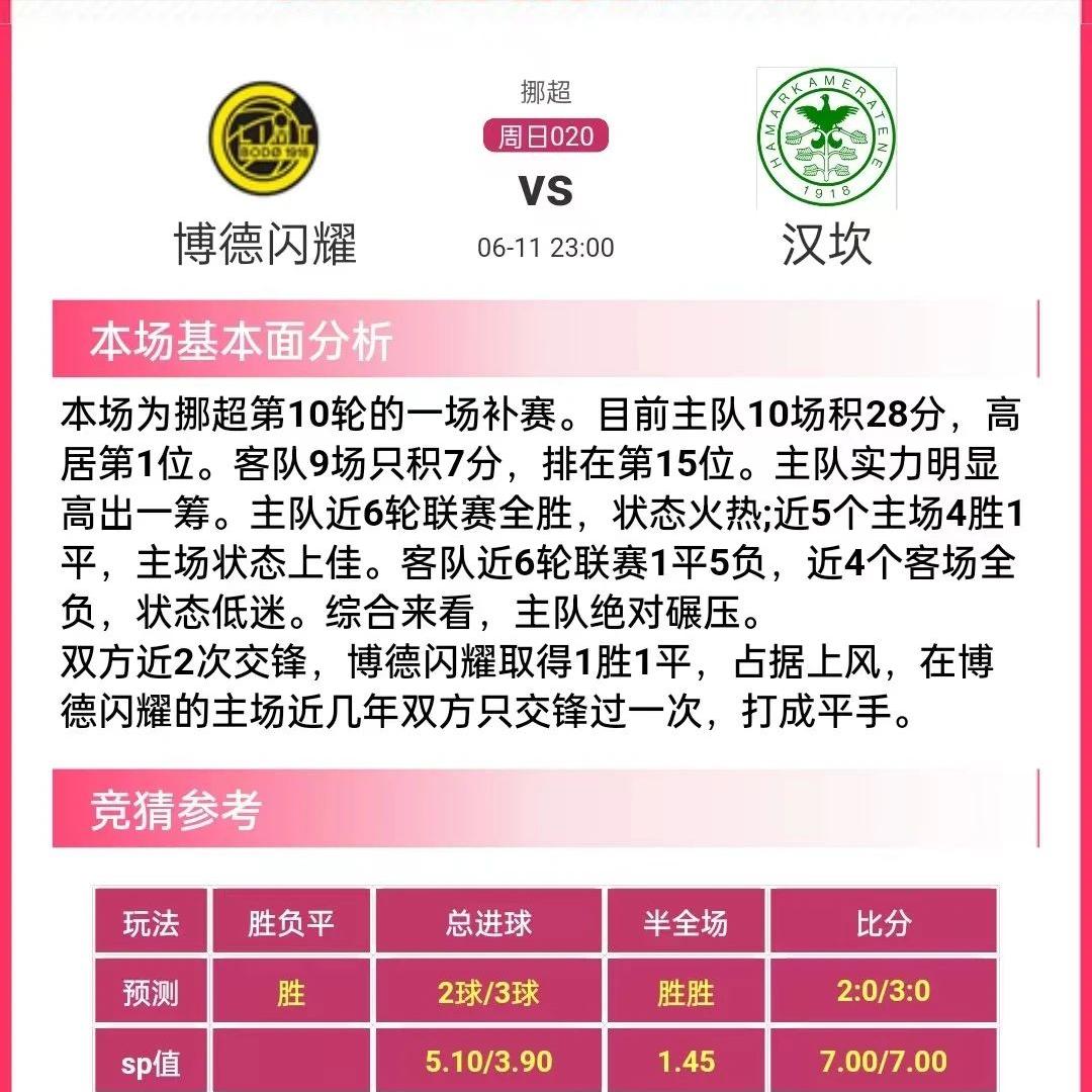 竞彩推荐11中6,每日竞彩足球胜平负预测推荐