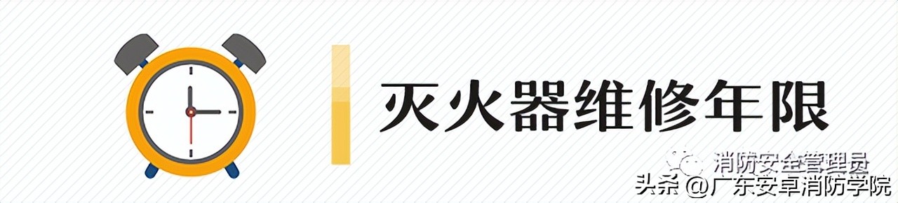 车间多大面积需要配置多少灭火器,车间灭火器配置标准规范数量