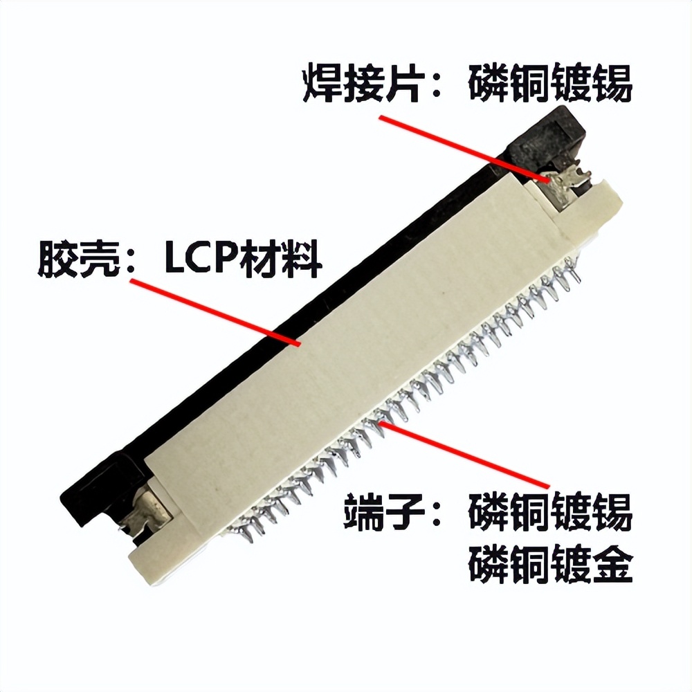 fpc连接器技巧,fpc连接器什么产品用的最多