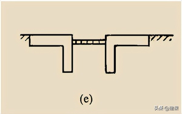 二级建造师市政实务深基坑的开挖,一级建造师深基坑土石方开挖