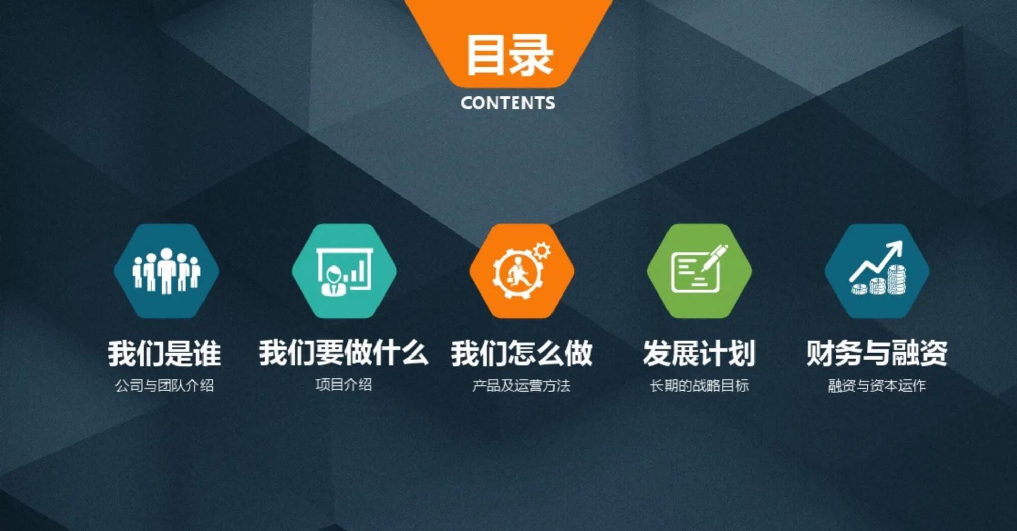 商业计划书ppt版免费模板,商业融资计划书ppt模板