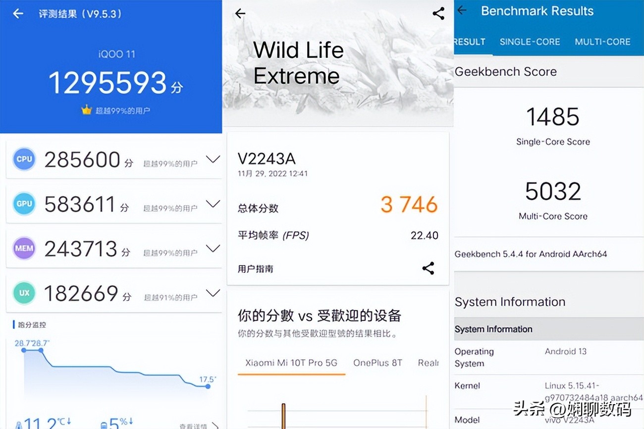 三星骁龙8gen2超频版性能,三星骁龙8gen2超频版测评